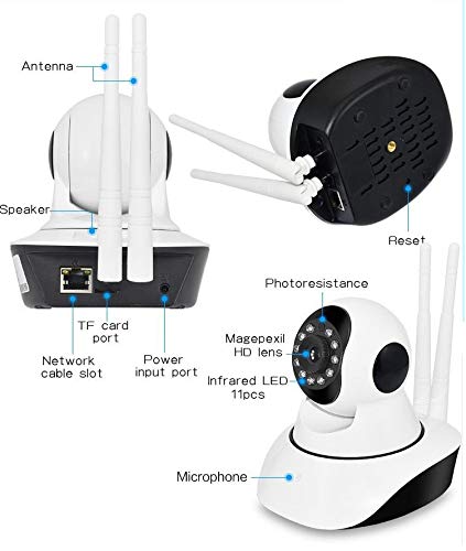 Wifi Double Antenna Camera